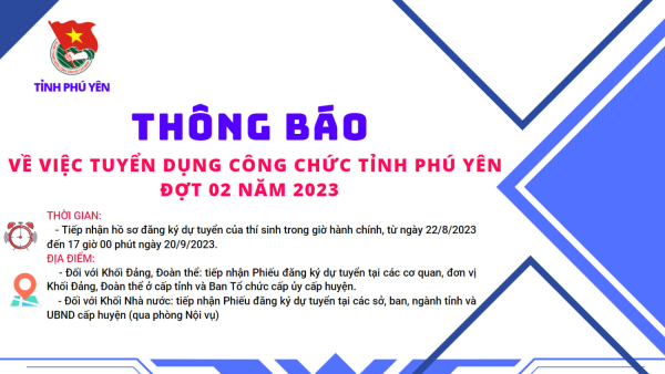 KẾ HOẠCH TUYỂN DỤNG CÔNG CHỨC TỈNH PHÚ YÊN ĐỢT 02 NĂM 20223