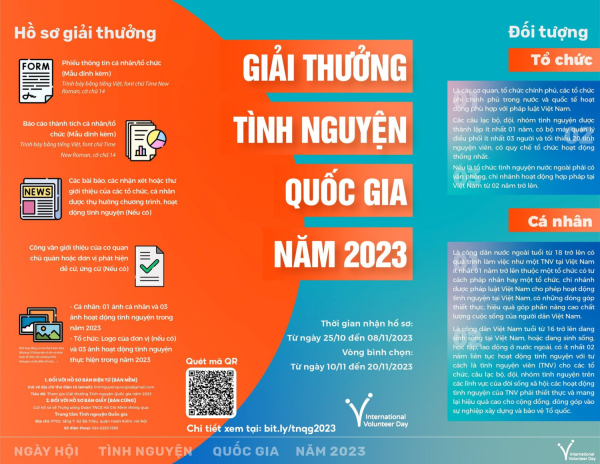 Giải thưởng Tình nguyện quốc gia năm 2023 tôn vinh tinh thần vì cộng đồng