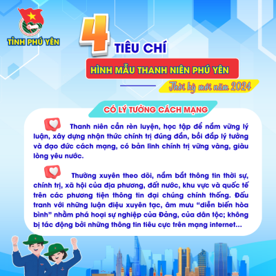 04 tiêu chí giá trị hình mẫu thanh niên Phú Yên năm 2024