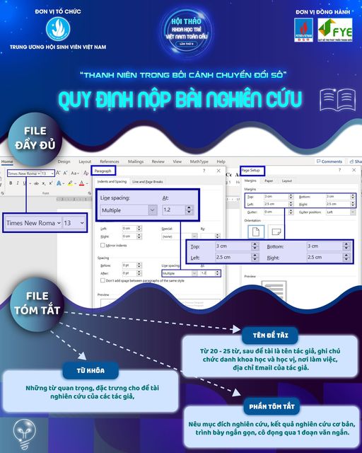 Hội thảo khoa học trẻ Việt Nam toàn cầu lần II “Thanh niên trong bối cảnh chuyển đổi số”