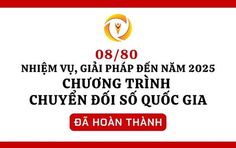 Nhiều nhiệm vụ, giải pháp đến năm 2025 của Chương trình Chuyển đổi số quốc gia đã hoàn thành