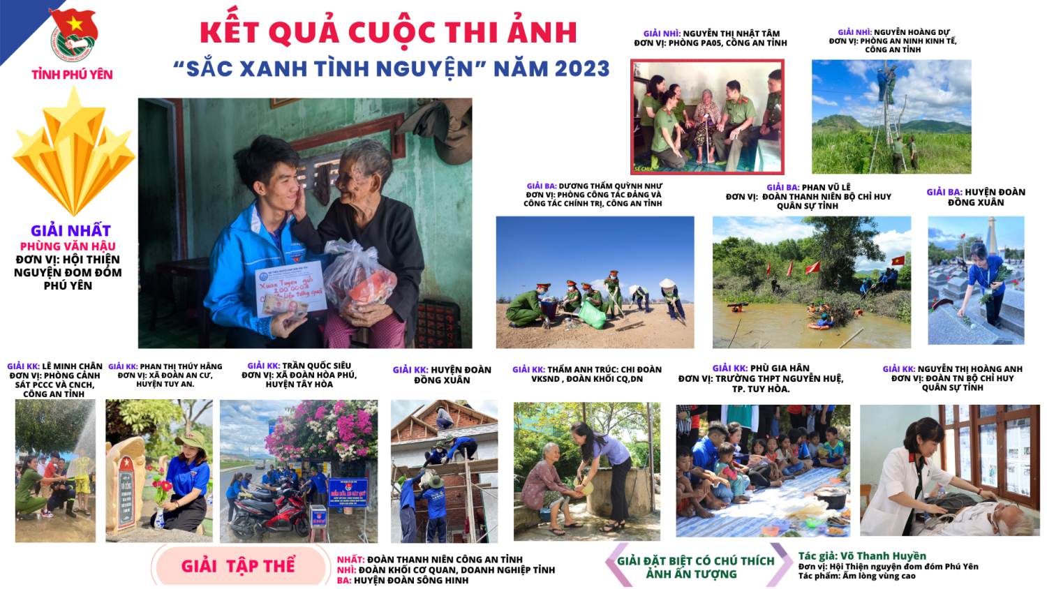 Kết quả Cuộc thi ảnh “Sắc xanh tình nguyện” Năm 2023