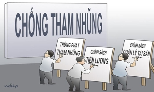Kiên quyết không để lọt vào cấp ủy đảng các cấp những cán bộ suy thoái, tham nhũng, tiêu cực